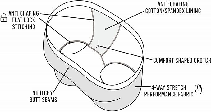 COCO BRANDS Mens Boxer Briefs - Rick and Morty Cotton Lined Crotch No Fly Underwear Boxers for Men with Support Pouch (S-XL)