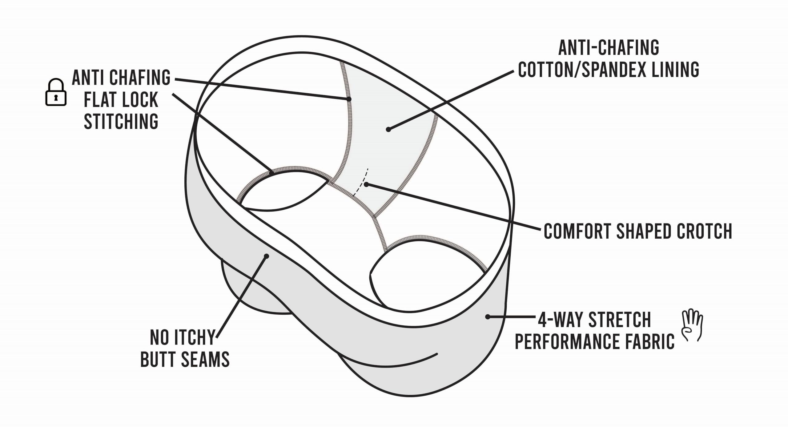 COCO BRANDS Mens Boxer Briefs - Rick and Morty Cotton Lined Crotch No Fly Underwear Boxers for Men with Support Pouch (S-XL)