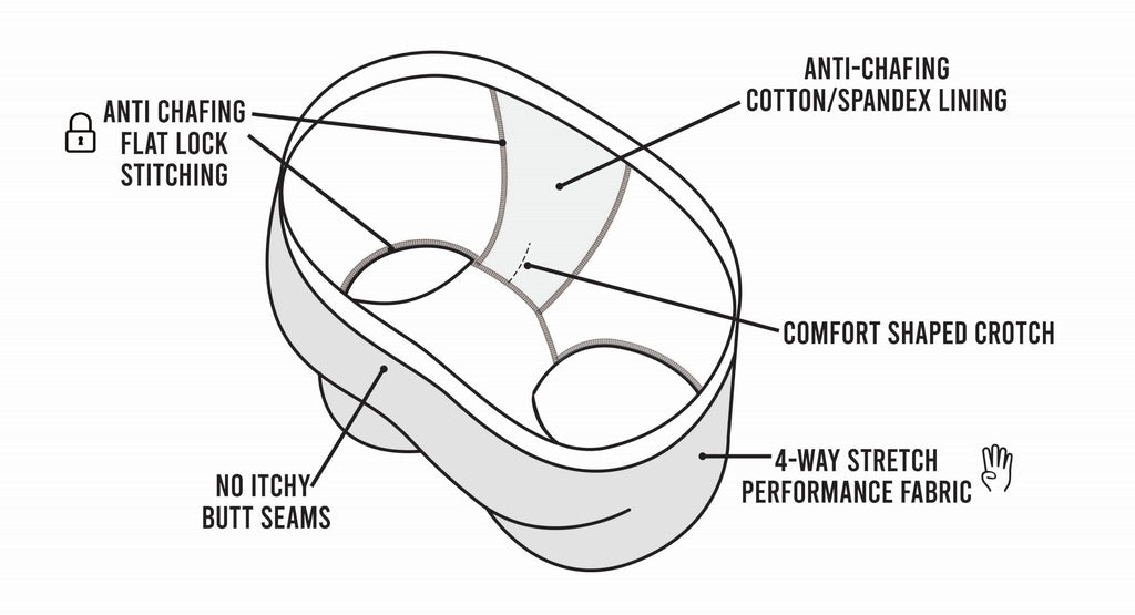 COCO BRANDS Mens Boxer Briefs - Rick and Morty Cotton Lined Crotch No Fly Underwear Boxers for Men with Support Pouch (S-XL)